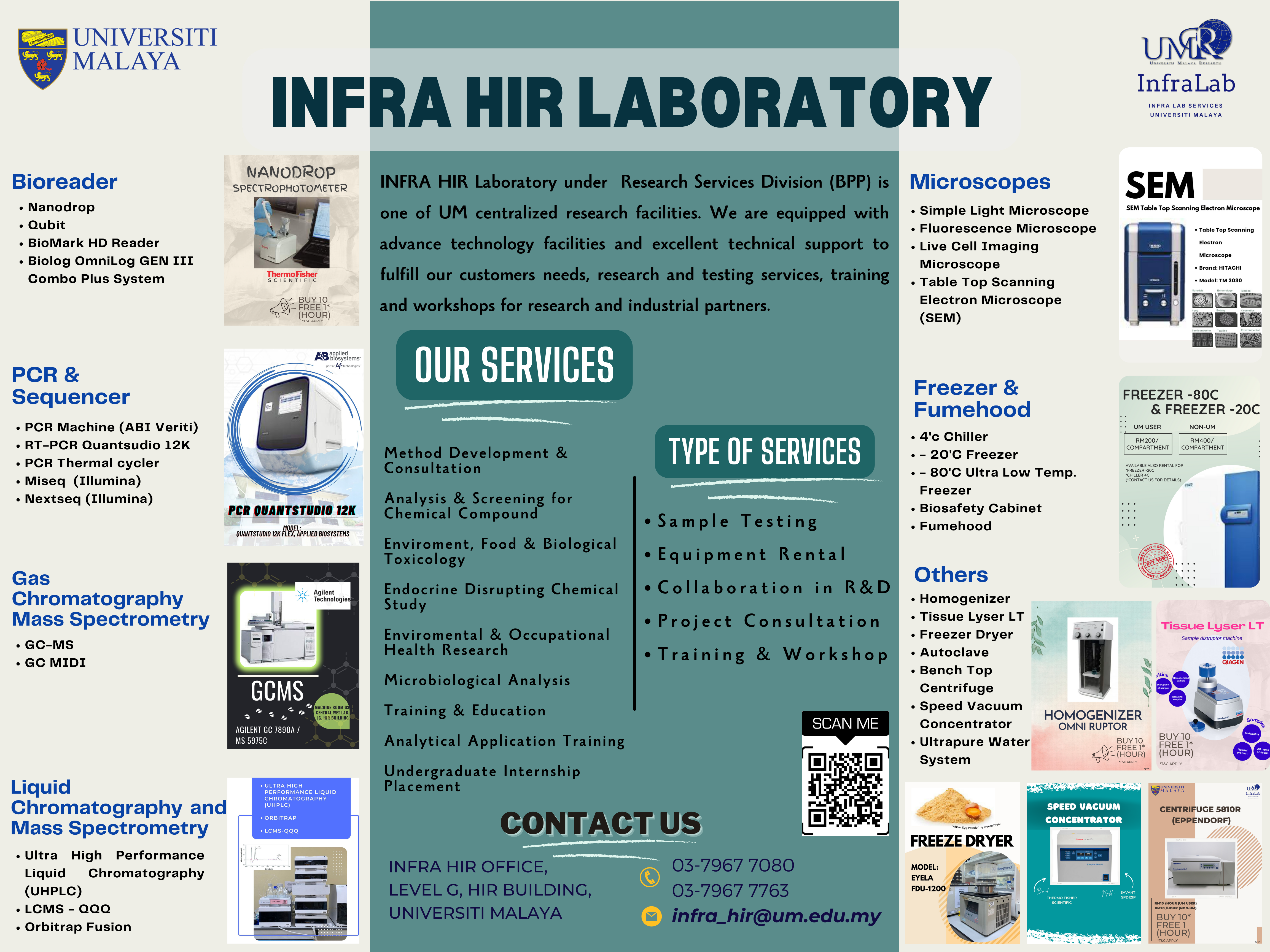 Equipment Rental Service_INFRA@HIR 2