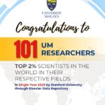 GLOBAL RECOGNITION: UM RESEARCHER RANKED AMONG TOP 2% SCIENTISTS WORLDWIDE